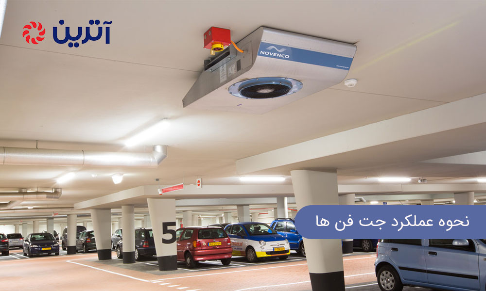 کاهش آلودگی هوا با جت فن های پارکینگی؛ نحوه عملکرد جت فن ها