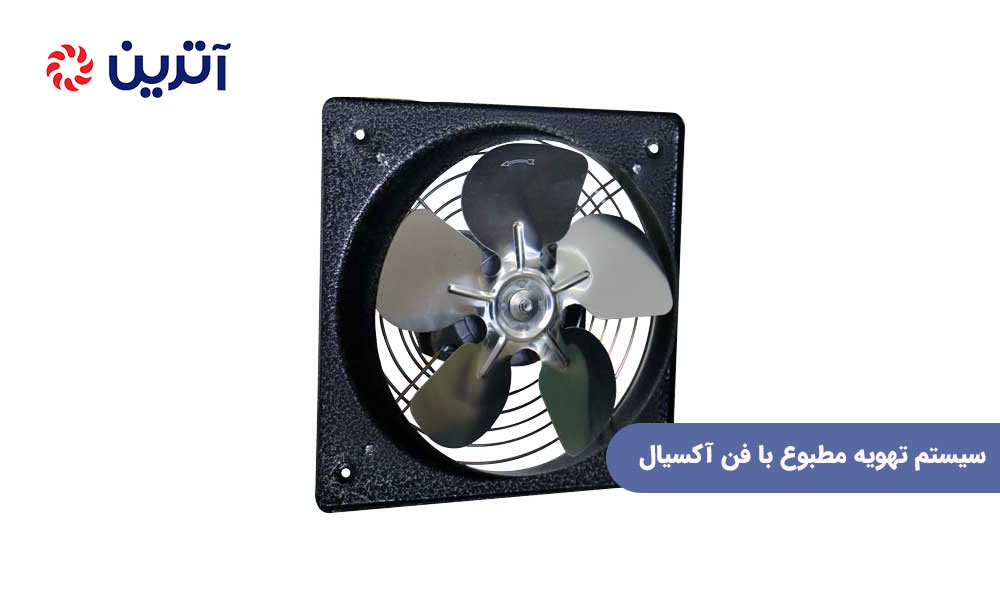  سیستم تهویه مطبوع با فن آکسیال