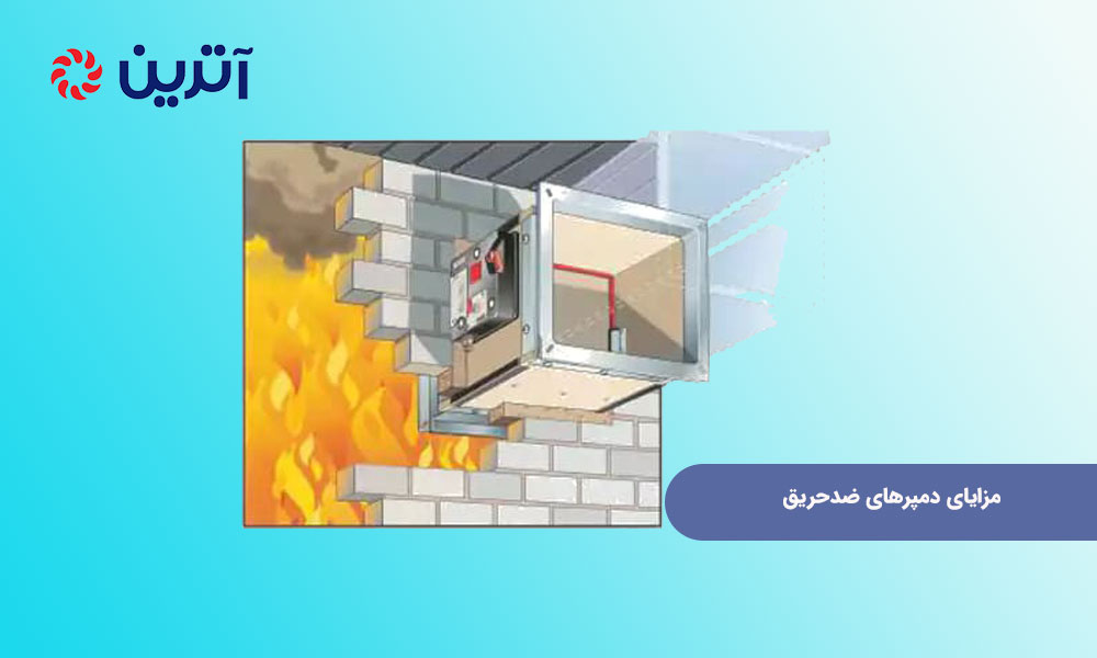 حفاظت ساختمان با دمپرهای ضدحریق: مزایای دمپرهای ضدحریق