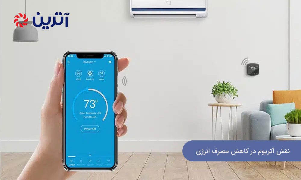 مدیریت انرژی در آتریوم هوشمند: نقش آتریوم در کاهش مصرف انرژی