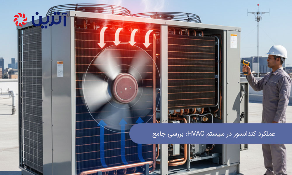 عملکرد کندانسور در سیستم HVAC: بررسی جامع
