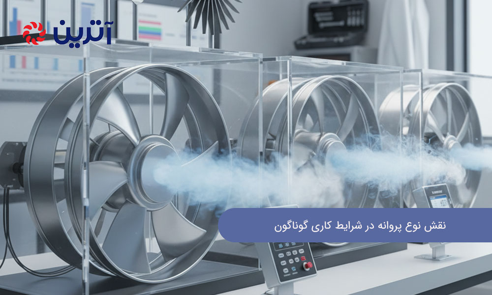 نقش نوع پروانه در شرایط کاری گوناگون