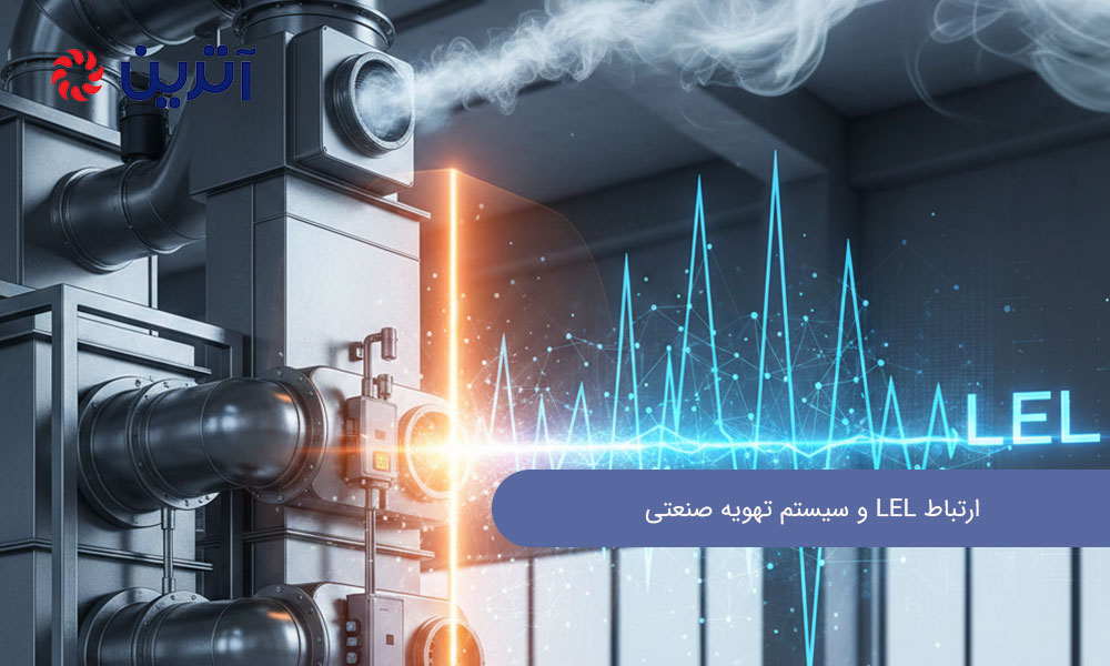 ارتباط LEL و سیستم تهویه صنعتی