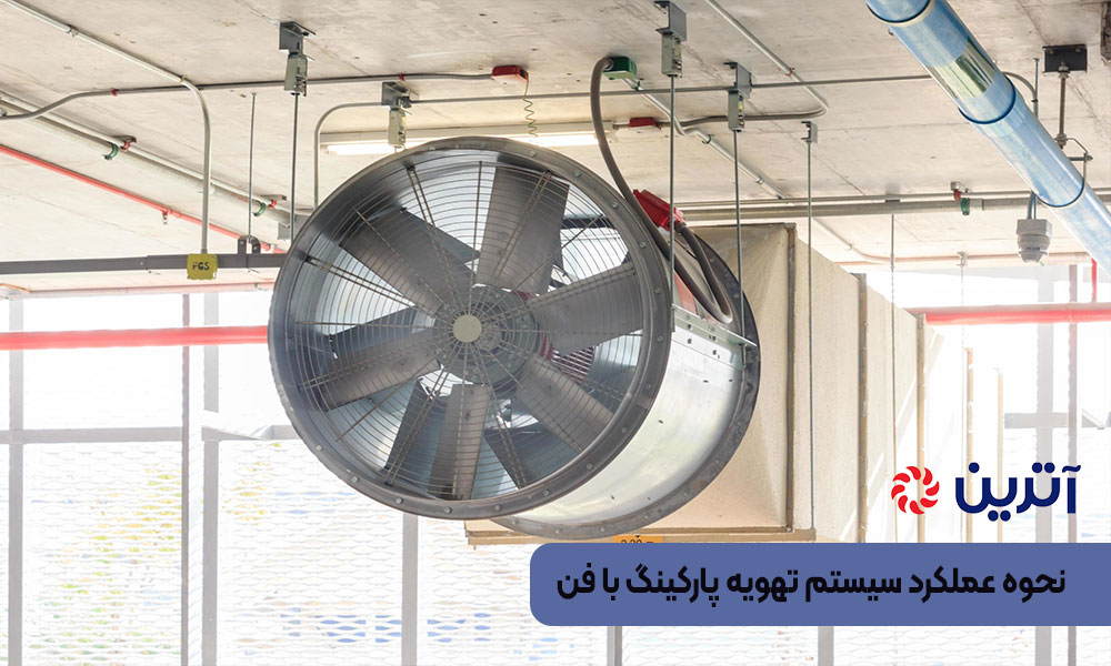 نحوه عملکرد سیستم تهویه پارکینگ با فن