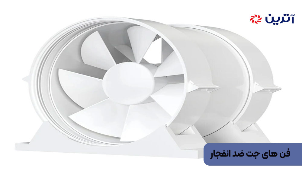 فن‌ های جت ضد انفجار