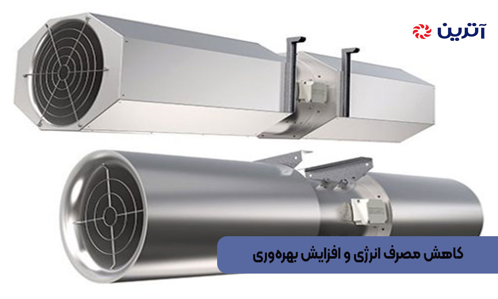 کاهش مصرف انرژی و افزایش بهره‌وری