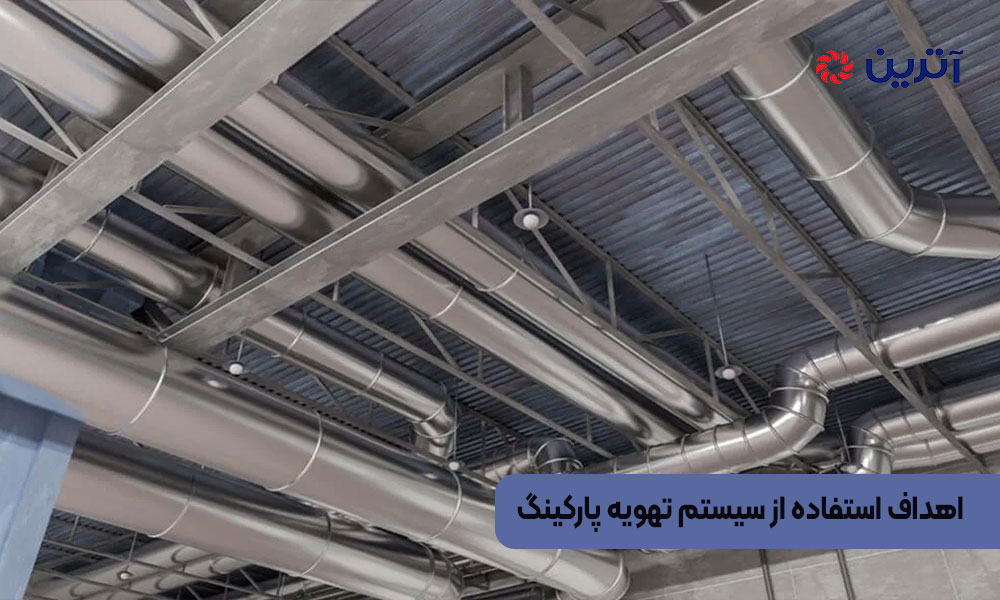 اهداف استفاده از سیستم تهویه پارکینگ