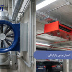 تفاوت فن آکسیال و فن پارکینگی