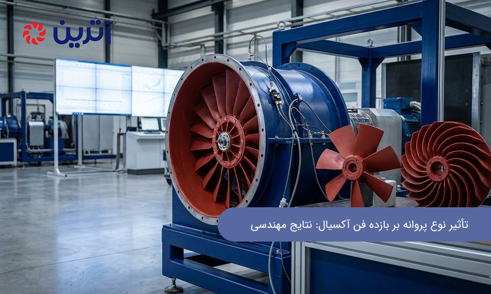 تأثیر نوع پروانه بر بازده فن آکسیال: نتایج مهندسی